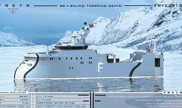 YTÜ'lü Öğrencilerden Norveç'e özel gemi tasarımı