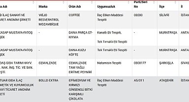 Antalya'daki "Öz Kasap Mustafa-Fatoş Şimşek" firmasının sattığı kıyma ve köfteden tek tırnaklı hayvan eti çıktı