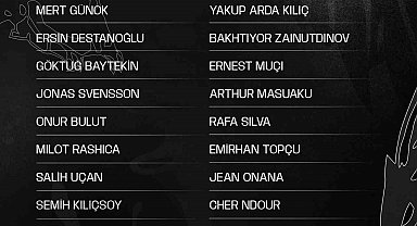 Beşiktaş'ın Sivasspor maçı kamp kadrosu açıklandı