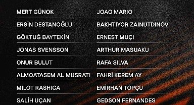 Beşiktaş'ın Twente maçı kamp kadrosu belli oldu