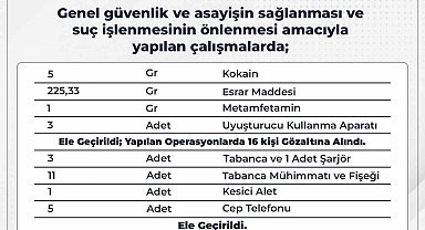 Bingöl'de kesinleşmiş hapis cezası ile aranan 60 kişi yakalandı