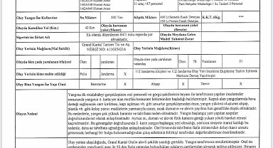 Bolu'da 78 kişinin hayatını kaybettiği oteldeki yangının itfaiye raporu ortaya çıktı