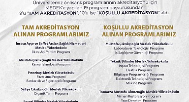 KAYÜ'nün "akreditasyon" başarısı