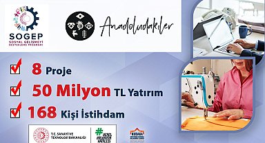 KUDAKA'dan bölgeye 50 milyon TL yatırım