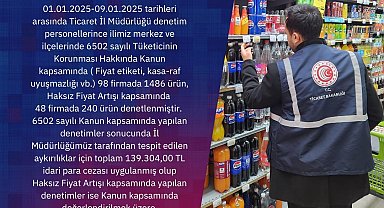 Ticaret İl Müdürlüğü denetimleri sürüyor