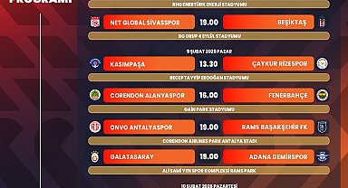 Trendyol Süper Lig'de 23. hafta programı açıklandı