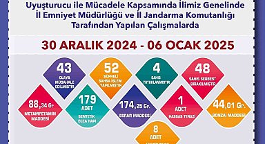 Uyuşturucu operasyonlarında yakalanan şüphelilerden 4'ü tutuklandı