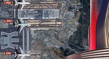 Yerli ve milli simülatör 3'lü operasyonlara hazır