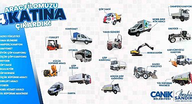 Başkan Sandıkçı: "Araç filomuzu 4 katına çıkardık"