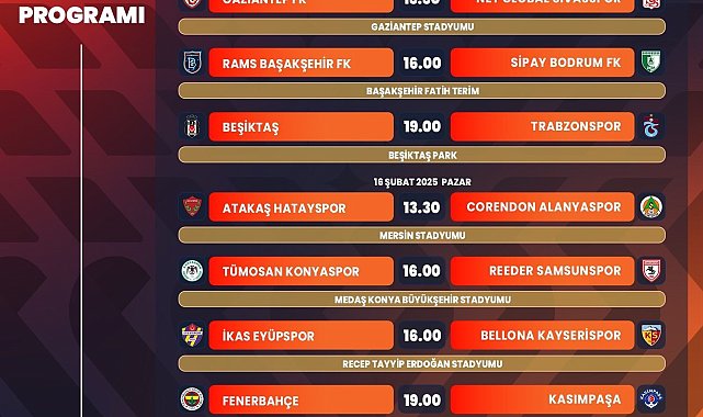 Beşiktaş - Trabzonspor maçının tarihi belli oldu