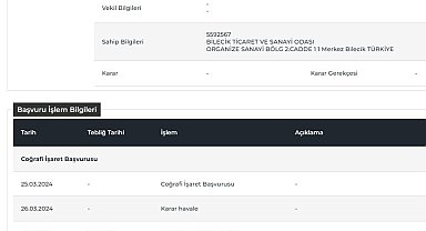 Bıldırcın Kebabı, Bilecik'in 9'uncu coğrafi tescilli ürünü oldu