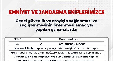 Bingöl'de 72 firari yakalandı