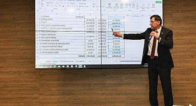 Kütahya Belediye Meclisi'nde gündem maddeleri görüşülerek karara bağlandı