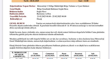 Meteorolojiden don ve buzlanma uyarısı