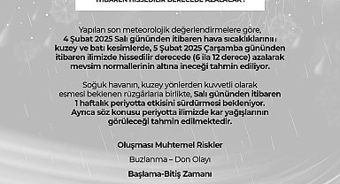 Niğde Valiliği'nden meteorolojik uyarı