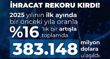 Savunma ve havacılık sanayi ihracatı 2024 Ocak'a göre yüzde 16 arttı