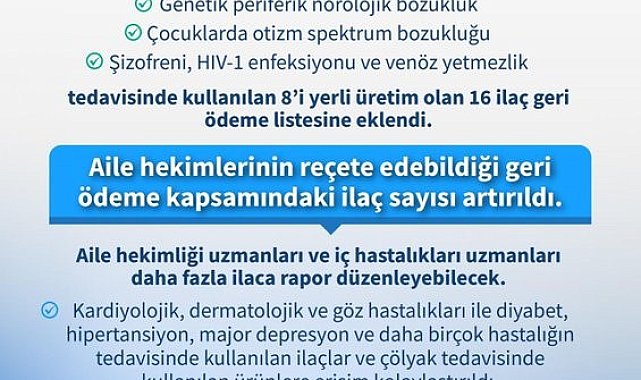Bakan Işıkhan: "5'i kanser ilacı olmak üzere 16 ilacı geri ödeme kapsamına aldık"
