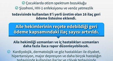 Bakan Işıkhan: "5'i kanser ilacı olmak üzere 16 ilacı geri ödeme kapsamına aldık"
