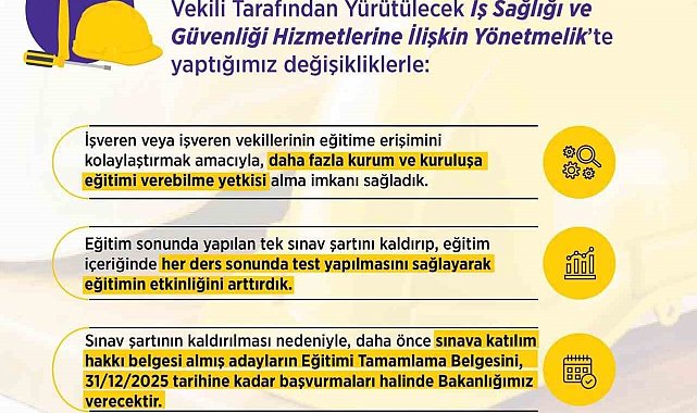 Bakan Işıkhan: "Çalışma hayatının her noktasında iş sağlığı ve güvenliğini önceliyoruz"