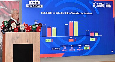 Başkan Bozbey mali durumu açıkladı: Bursa Büyükşehir'in toplam borçları azaltılsa da BUSKİ'nin borcu artıyor!