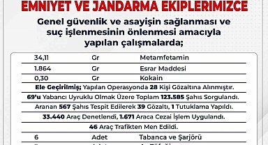 Bingöl'de 61 firari yakalandı