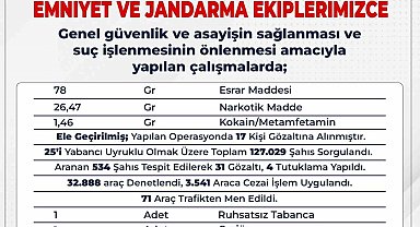 Bingöl'de zehir tacirlerine darbe: 17 gözaltı