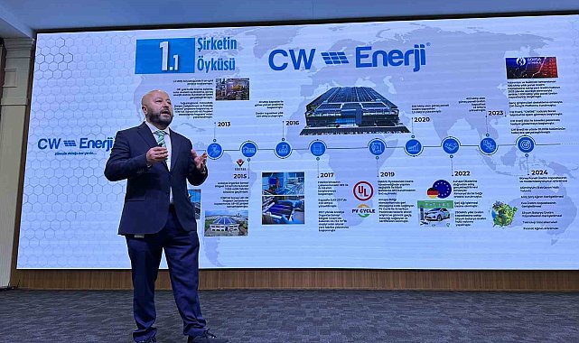 CW Enerji satış noktalarıyla bir araya geldi