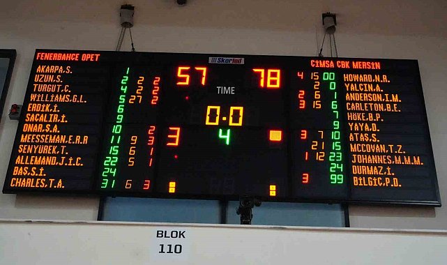 ING Kadınlar Türkiye Kupası'nda ÇBK Mersin finalde