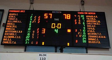 ING Kadınlar Türkiye Kupası'nda ÇBK Mersin finalde