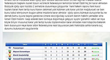 Küme düşen İçköyspor Başkanı İbrahim Ölçer'den sahte imzalarla alınan karar iddiası