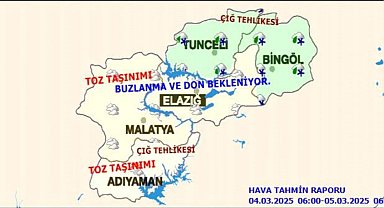 Meteorolojiden çığ, buzlanma ve toz taşınımı uyarısı