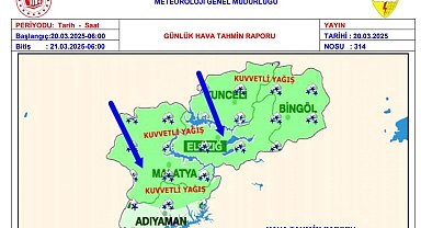 Meteorolojiden Elazığ için kuvvetli yağış ve rüzgar uyarısı