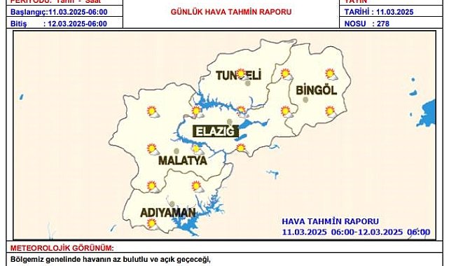 Meteorolojiden "Çığ" uyarısı