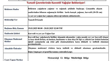 Meteorolojiden Tunceli için kuvvetli yağış uyarısı