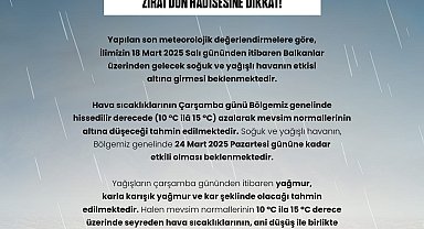 Niğde için zirai don uyarı yapıldı