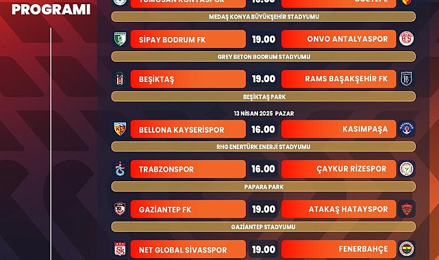 Trendyol Süper Lig'de 31. haftanın programı belli oldu