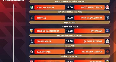 Trendyol Süper Lig'de 31. haftanın programı belli oldu
