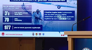 Üç ayda 15 bin kişi hududu geçemeden engellendi