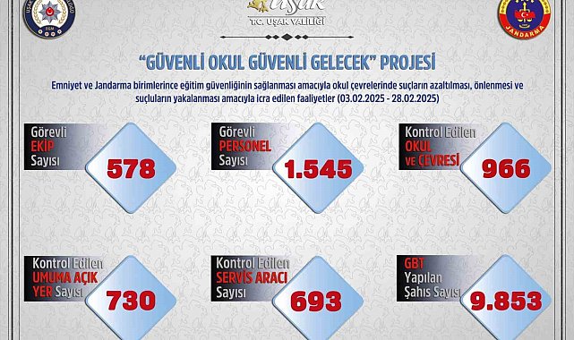 Uşak'ta polis ve jandarmadan okul çevreleri ve servislere sıkı denetim