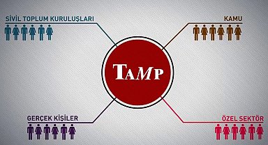 AFAD: TAMP devreye alındı