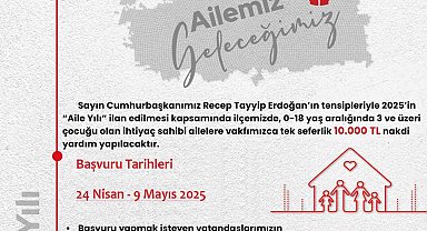 Araban'da ihtiyaç sahibi ailelere 10 bin TL nakdi yardım yapılacak