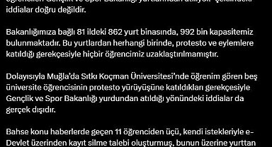 Eylemlere katılan gençlerin yurttan atıldığı iddiasına KYK'dan yalanlama