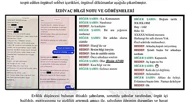 FETÖ'nün hücre yapılanması ve kriptolu yazışmaları çözüldü