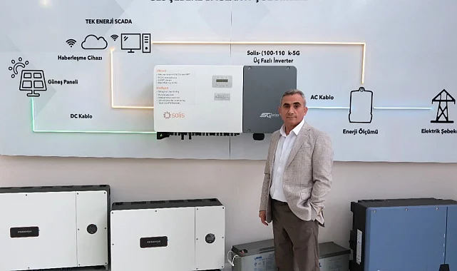 Gelecek için 'yap-işlet-devret'le Bursa'dan temiz enerji yatırımı