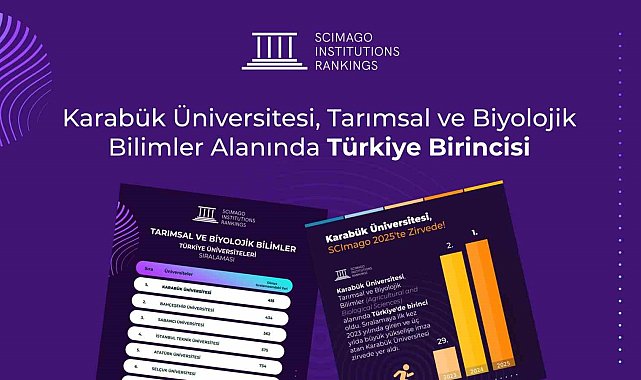 KBÜ, tarımsal ve biyolojik bilimlerdeki başarısıyla Türkiye'de ilk sıraya yükseldi