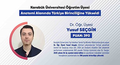 KBÜ'lü öğretim üyeleri çalışmalarıyla zirvede yer almaya devam ediyor