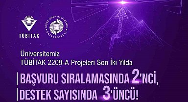 NÖHÜ'den araştırma projelerinde artan başarı