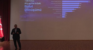 "Şirketler, siber güvenlik ve teknoloji konularını merkezine almalı"