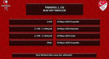 TFF, 2024-2025 sezonu play-off tarihlerini açıkladı