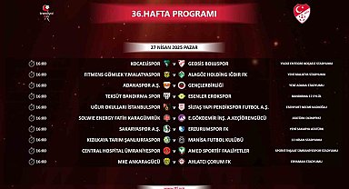 Trendyol 1. Lig'de 36. haftanın programı belli oldu